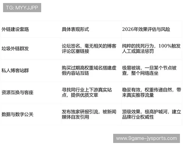 2026年谷歌搜索算法核心更新解析与影响深度剖析